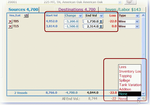 scr loss gain